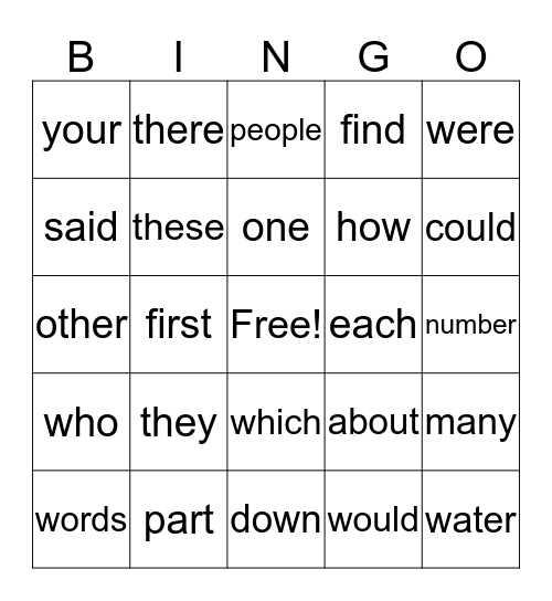 Fry Sight Words 1-100 Bingo Card