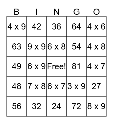 Ethan's Multiplication facts Bingo Card