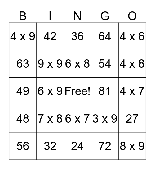 Ethan's Multiplication facts Bingo Card