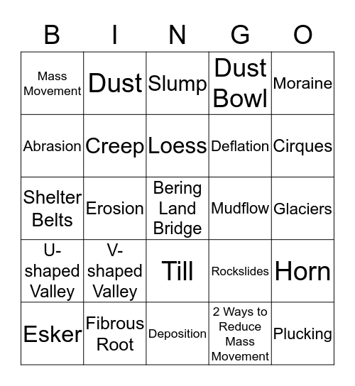 Forces of Erosion BINGO Card