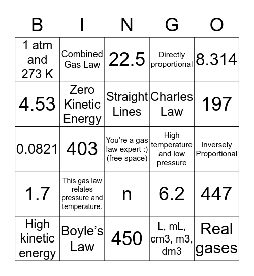 Gas Law Bingo Card