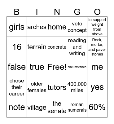 Ancient Rome Education & Legacy Bingo Card