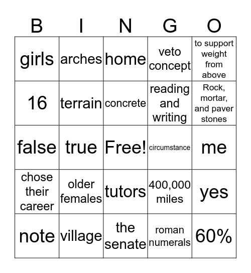 Ancient Rome Education & Legacy Bingo Card