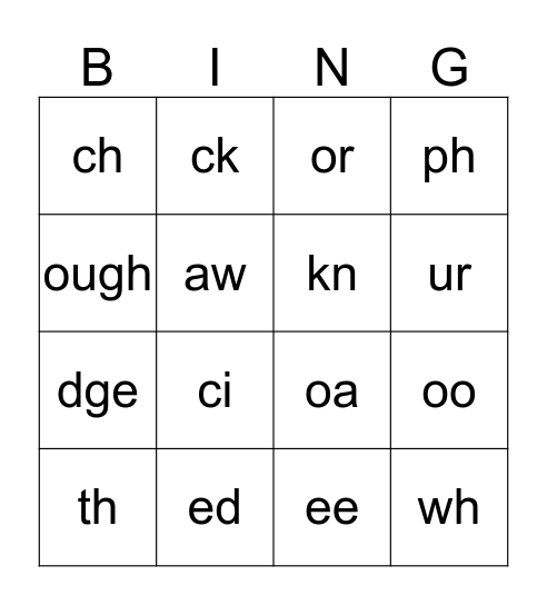 Phonogram Bingo Card