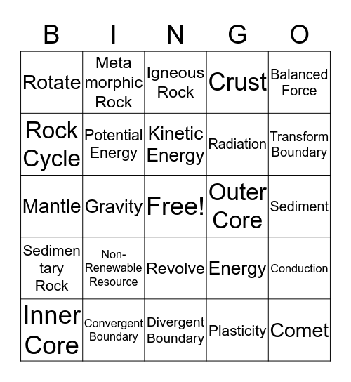 Vocabulary Review  Bingo Card