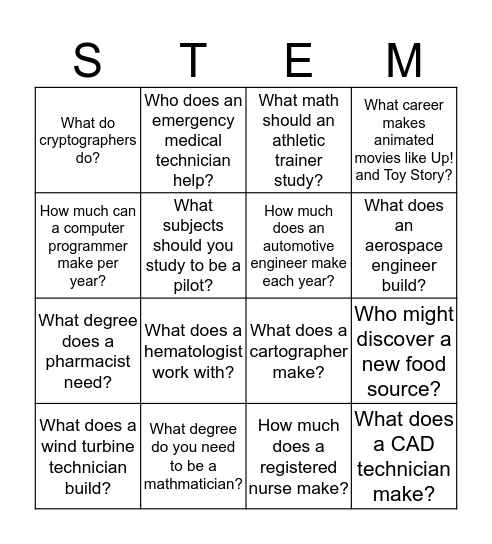 Science Buddies Bingo! Bingo Card