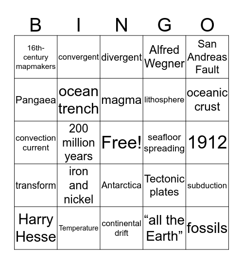 Plate Tectonocs Bingo Card