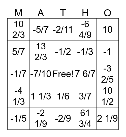 Add and Subtract Like Fractions Bingo Card
