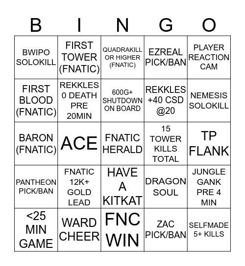 Fnatic vs SK Bingo Card