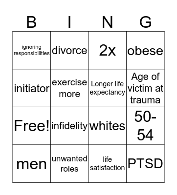 HED bingo  Bingo Card