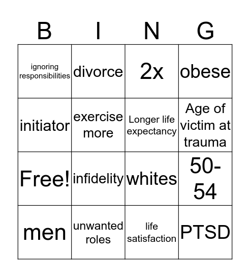 HED bingo  Bingo Card