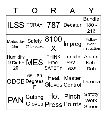 QA Lab Safety BINGO Card