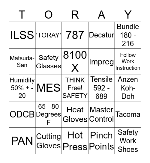 QA Lab Safety BINGO Card