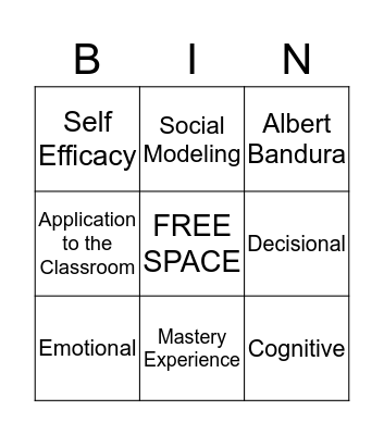 BANDURA  Bingo Card