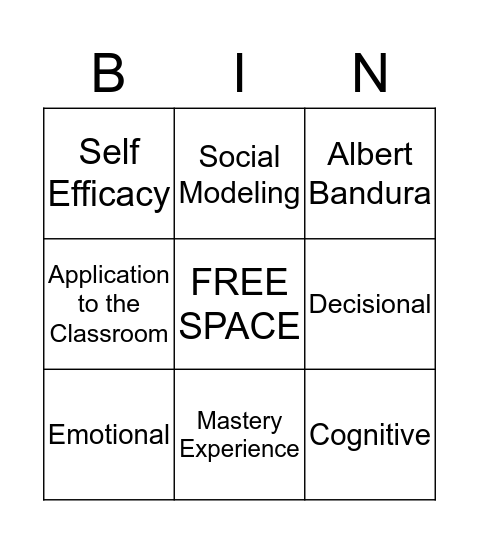 BANDURA  Bingo Card