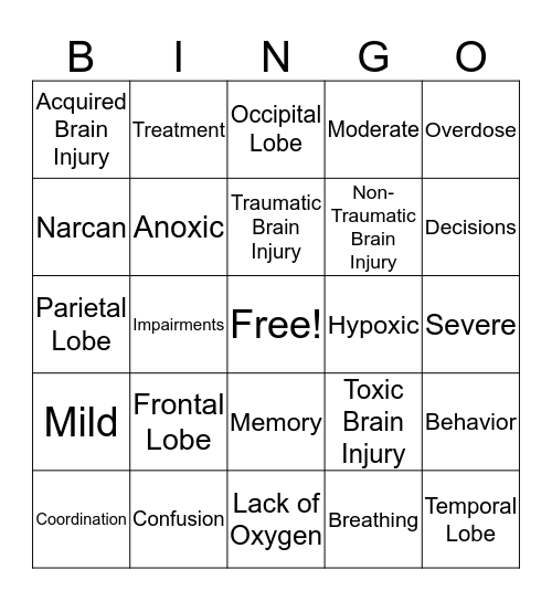 Brain Injury Bingo! Bingo Card