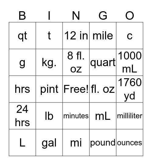 Units of Measurement Bingo! Bingo Card