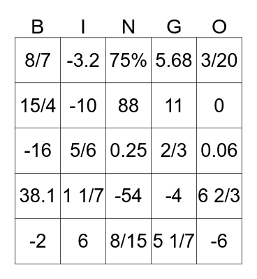 Basic Match Review Bingo  Bingo Card