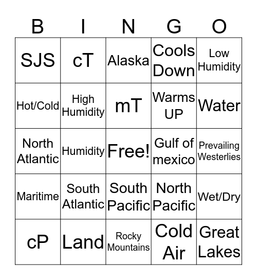 Air Mass Bingo Review Bingo Card