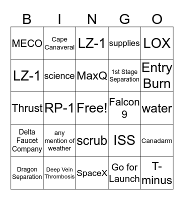 CRS-20 LAUNCH BINGO Card