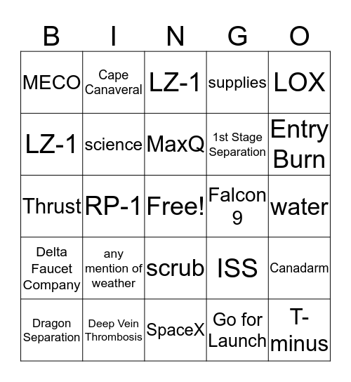 CRS-20 LAUNCH BINGO Card