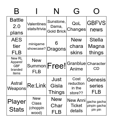 GBF Anni Steam Bingo Card