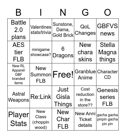 GBF Anni Steam Bingo Card