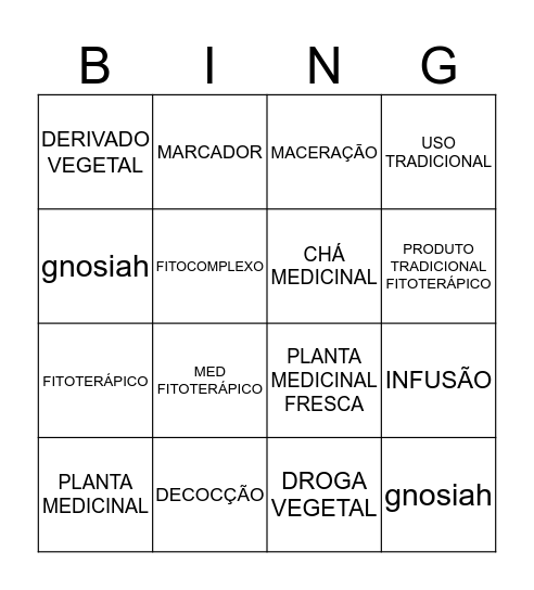 Bingo GNOSIAH Bingo Card