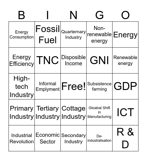 Economic Activity Bingo Card