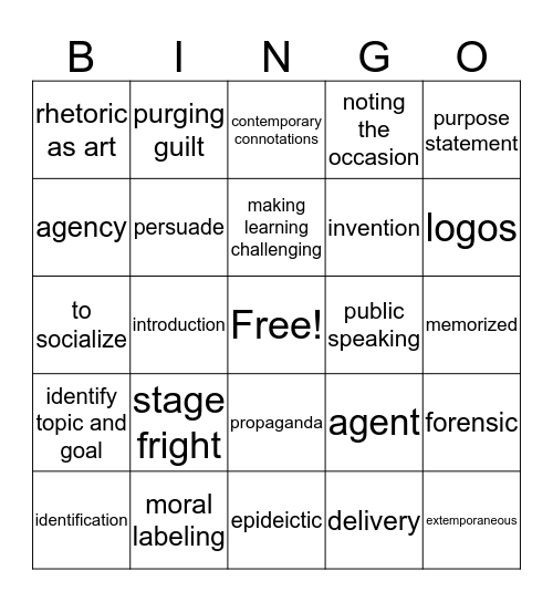 Exam 2 Bingo Card