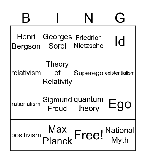 7.5 Age of Progress and Modernity Bingo Card