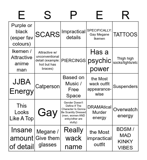 Esper Character Design Bingo Card