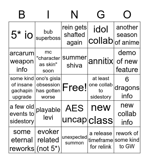 grindblue Bingo Card