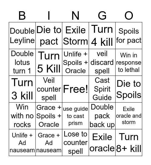 ad nauseam Bingo Card