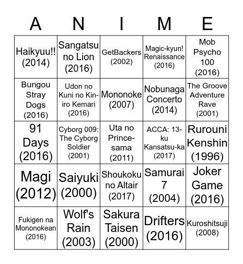 Liz Anime Bingo Card