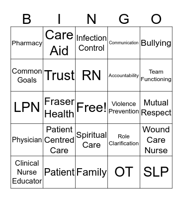 Interprofessional Collaboration Bingo Card