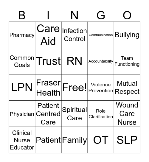 Interprofessional Collaboration Bingo Card
