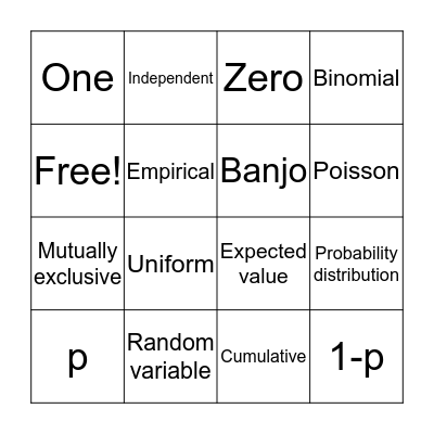 Burstein Bingo - Probability Distributions  Bingo Card