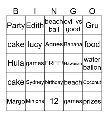 SYDNEY'S 12TH BIRTHDAY Bingo Card