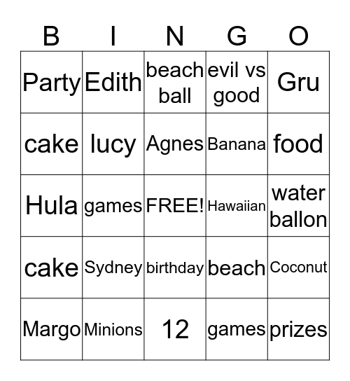 SYDNEY'S 12TH BIRTHDAY Bingo Card