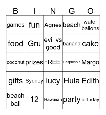 SYDNEY'S 12TH BIRHTDAY Bingo Card