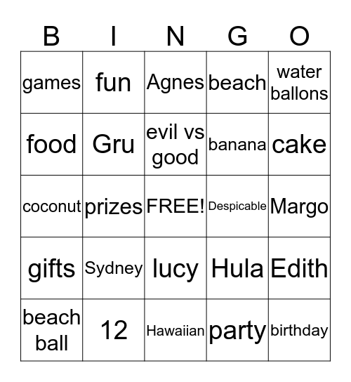 SYDNEY'S 12TH BIRHTDAY Bingo Card