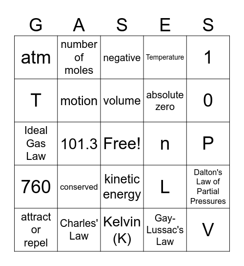 KMT & STP Bingo Card