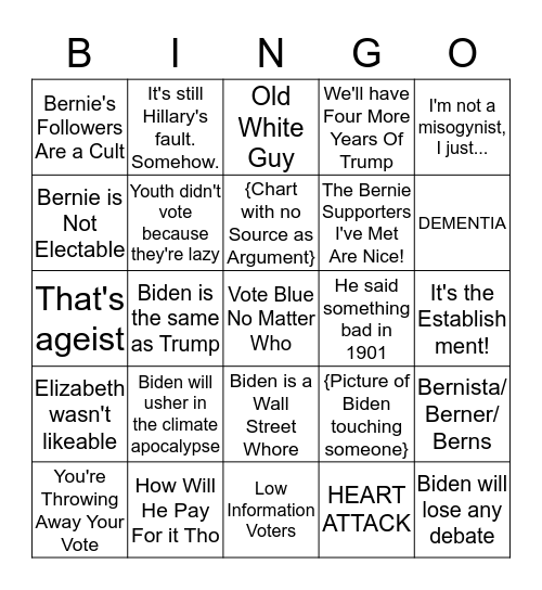 2020 Primaries Bingo Card