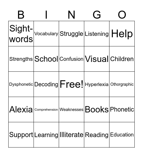 Reading Disabilities Bingo Card