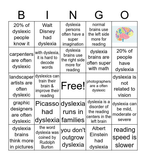 Dyslexia Bingo Card