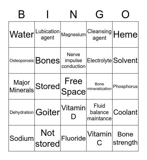 Minerals & Water  Bingo Card