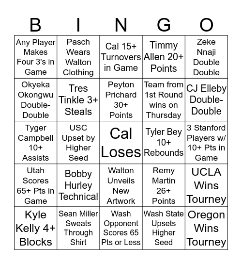 Corrected Pac-12 Bingo Card