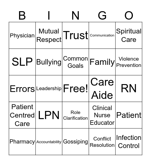 Interprofessional Collaboration Bingo Card