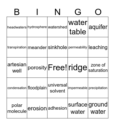 Hydrosphere Vocabulary Bingo Card